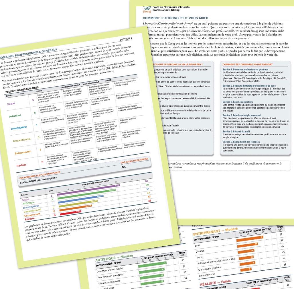 test strong-Emmanuelle Wyart Test Strong reconversion professionnelle Emannuelle Wyart